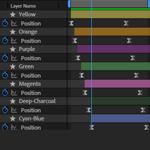 Faramove box spin animation