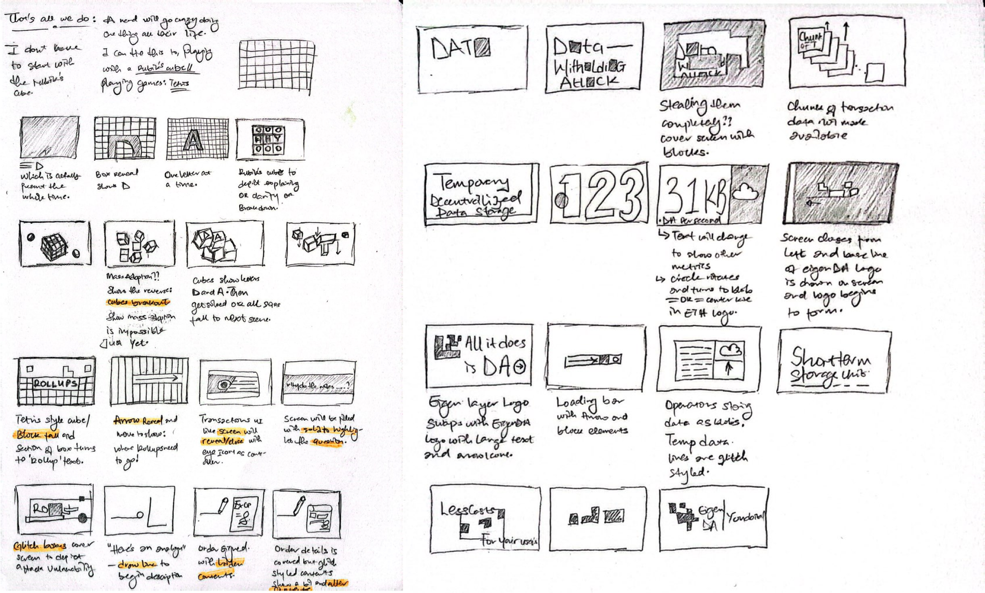Storyboard sketch final
