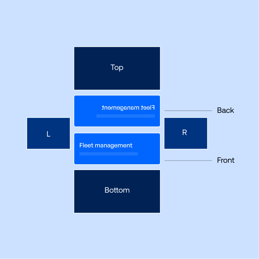 Faramove box unwrapped